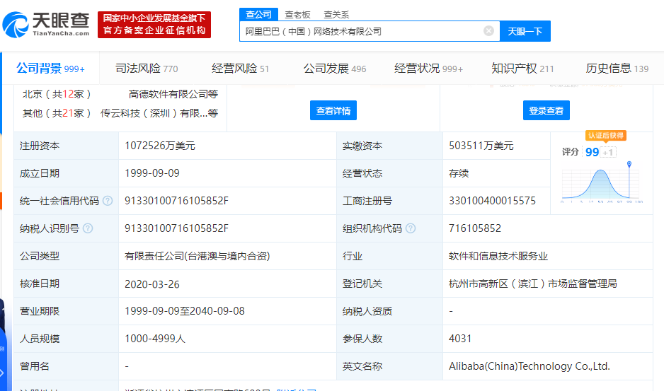 最新查询企业信息查询及其背后的故事揭秘