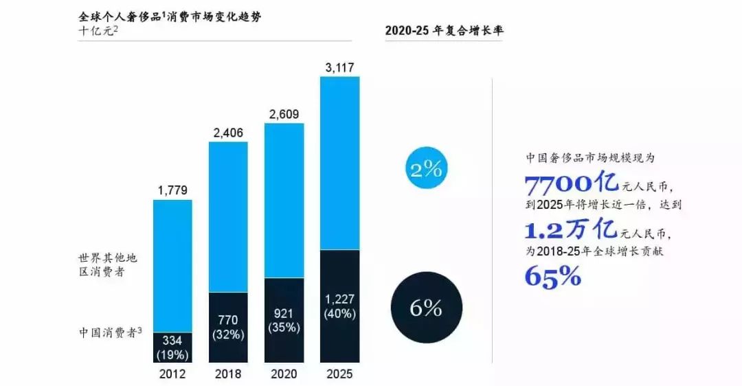 拼多多最新销售额引领科技热潮，开启未来生活新篇章