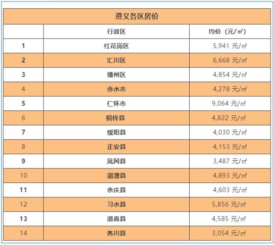 第4514页