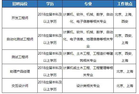 施桥附近最新招工信息及其社区影响分析