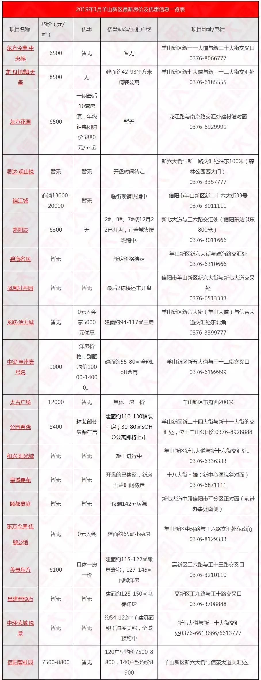 第4505页