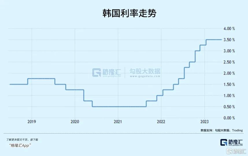 中国最新房价走势图，趋势分析、展望与未来预测