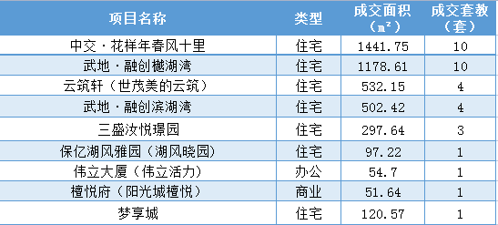 绍兴市最新房价概览及信息解析