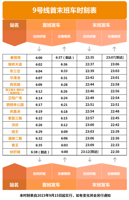 城市地铁9号线首末车时间最新信息更新