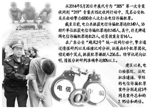 电白电信诈骗最新动态，新型诈骗手法揭秘与防范措施通报
