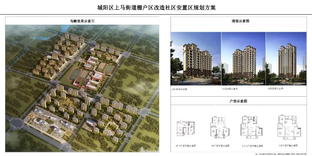 党家片区旧村改造最新进展及前景展望