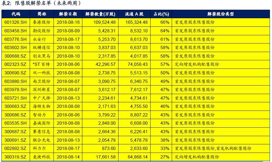 南卫股份最新动态全面解析