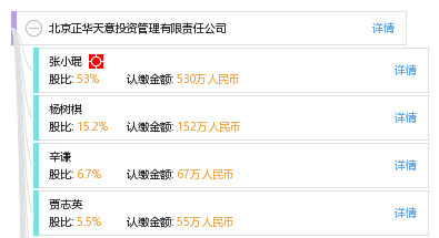 2017年北京天意市场最新动态与深度观察