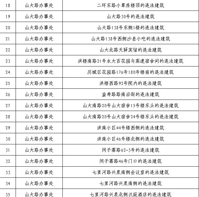 广西超仁律师事务所 第936页
