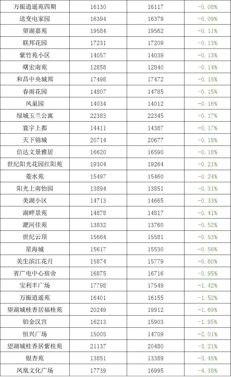 沪唐专线最新时刻表详解与更新通知