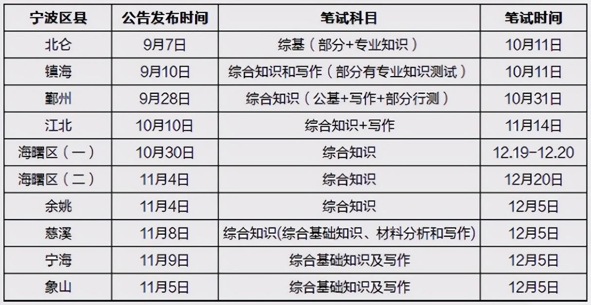 刑事辩解 第938页