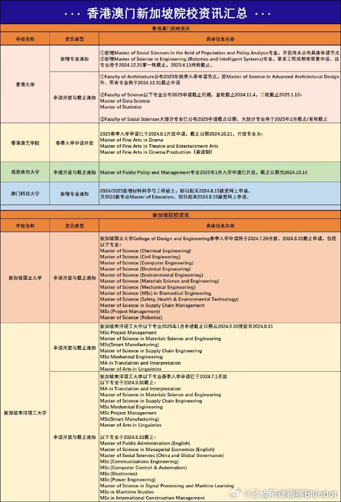 地解析说明：新港澳门免费资料长期公开：_UHD款33.15.13