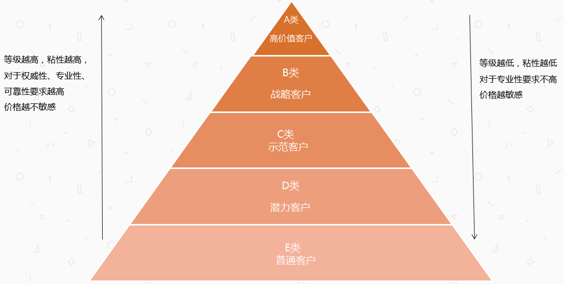 执行设计：2024新澳精准资料：：：_潮流版99.59.18