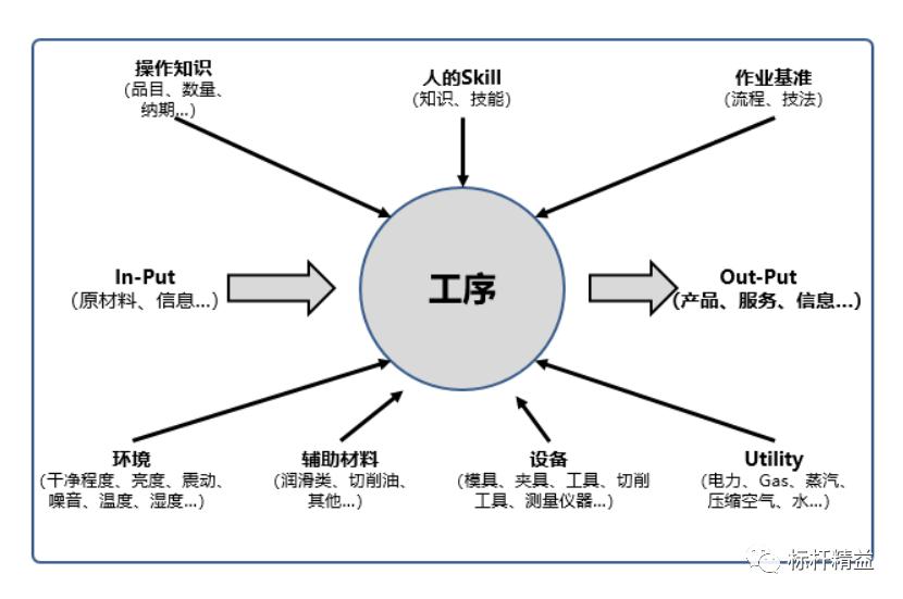化定义探讨：今晚必中一码一肖澳门：：_云端版12.96.81