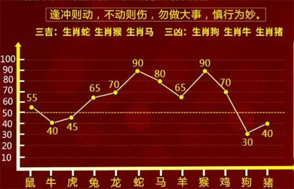 实地数据验证实施：澳门一肖一码100准免费_XT20.17.50