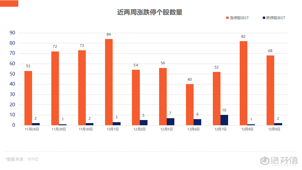 度数据应用策略：2024澳门特马今晚开奖06期：_3D35.77.88