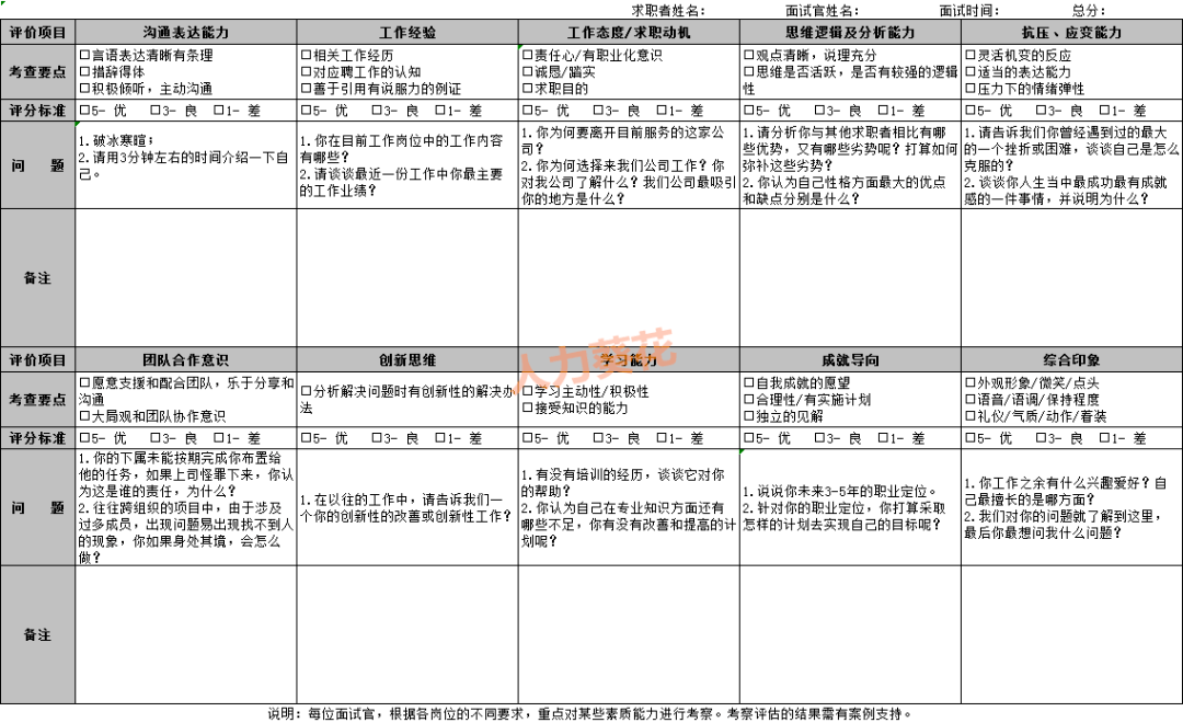 结构化推进计划评估：新澳门王中王免费观看资料_PT79.60.76