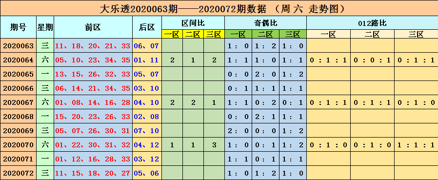 资料解释定义：新奥六开彩资料2024：：_VR1.61.53