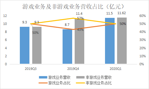 实地考察数据应用：2024澳门天天开好彩大全开奖记录四不像_限量款54.91.35