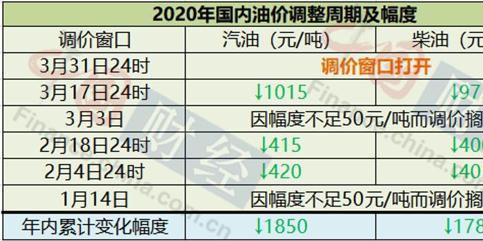 第4480页