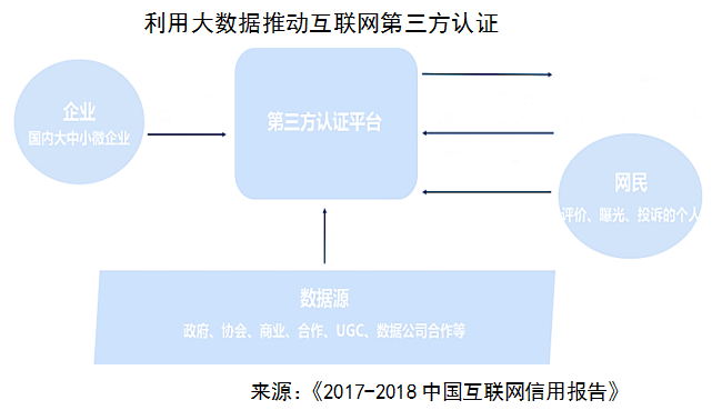实地应用验证数据：六盒宝典资料免费观看_M版53.93.91