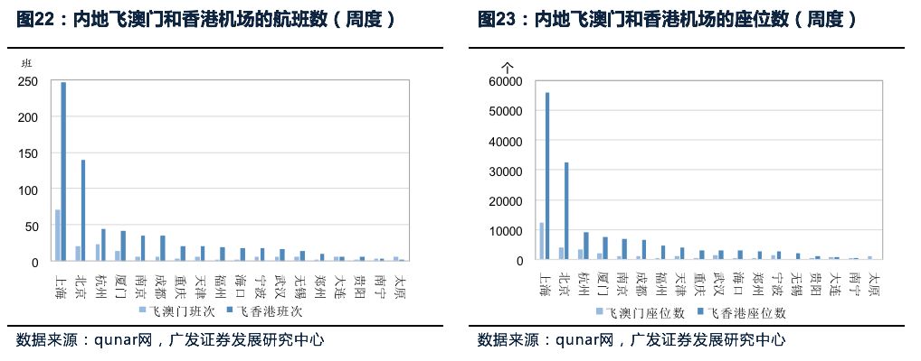 第4479页