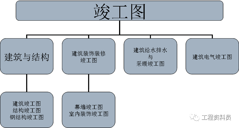 据导向策略实施：管家婆2024正版资料图38期：_9DM62.98.81