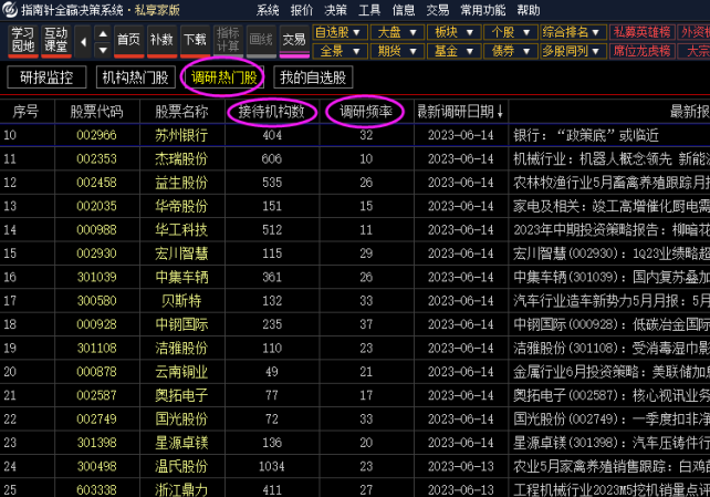 完善的机制评估：新澳历史开奖最新结果查询表_V版86.58.88
