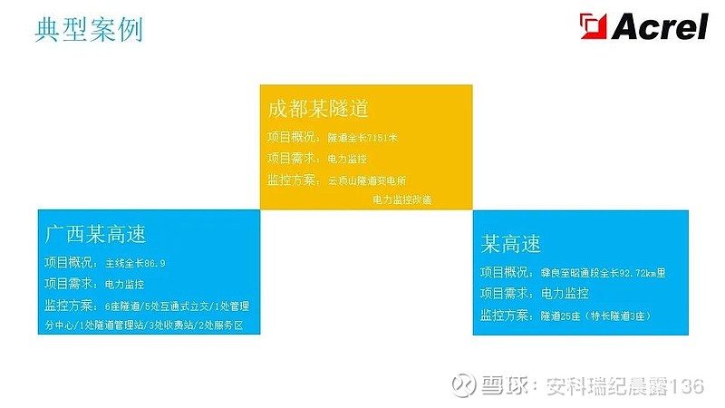 高速响应解决方案：新澳正版资料免费提供_WP42.45.82