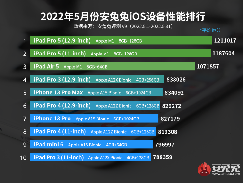 经济性方案解析：一码一肖100%的资料_iPad30.58.70