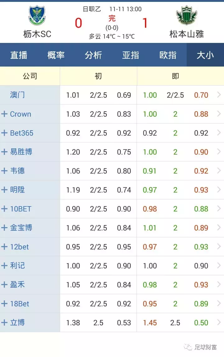 稳定性设计解析：澳门一码一码100准确AO7版_iPad76.83.10