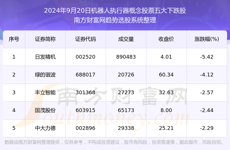 迅速执行解答计划：奥门开奖结果+开奖记录2024年资料网站_GM版18.94.36