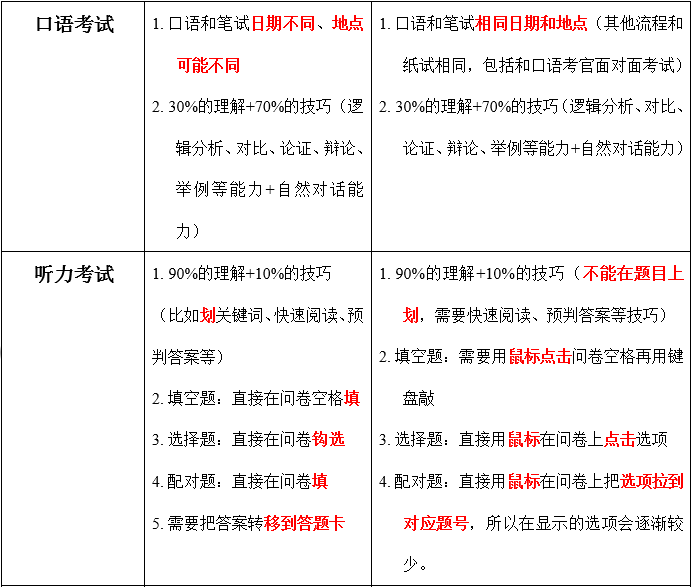 高效方法解析：今晚澳门开码特马_V57.60.61