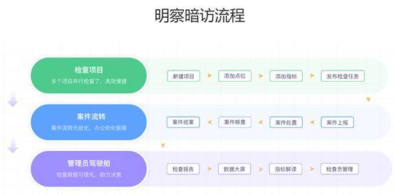 实地设计评估解析：白小姐三肖三期必出一期开奖哩哩_iPad94.50.62