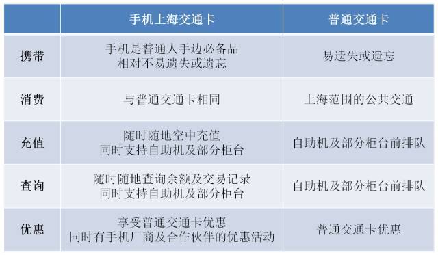 可靠性执行策略：2024澳门开码_WP8.13.35