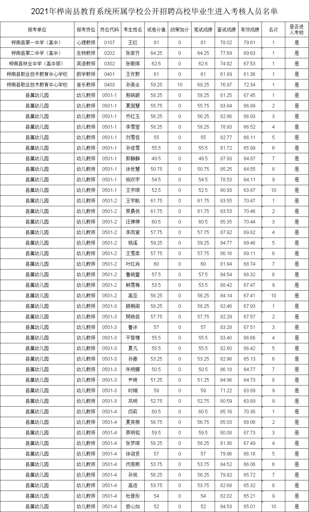 刑事辩解 第927页
