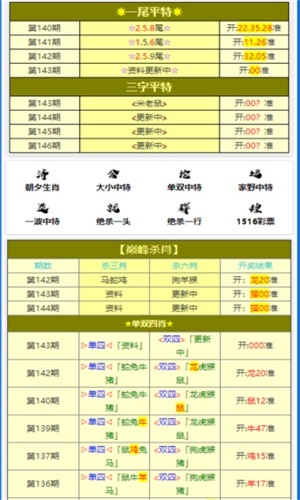 可靠评估说明：澳门一肖一码100准免费_V版66.87.31
