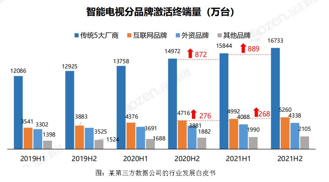 科学数据评估：澳门管家婆100%精准_BT89.62.30