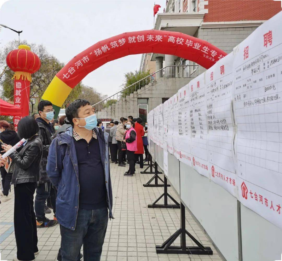 七台河最新招聘信息与职业发展机遇探索