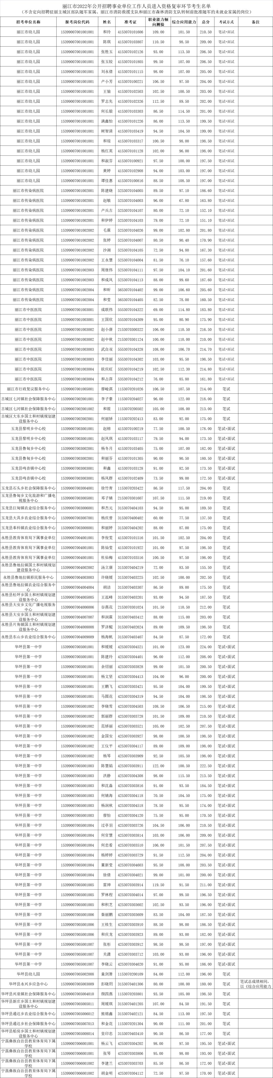 刑事辩解 第913页