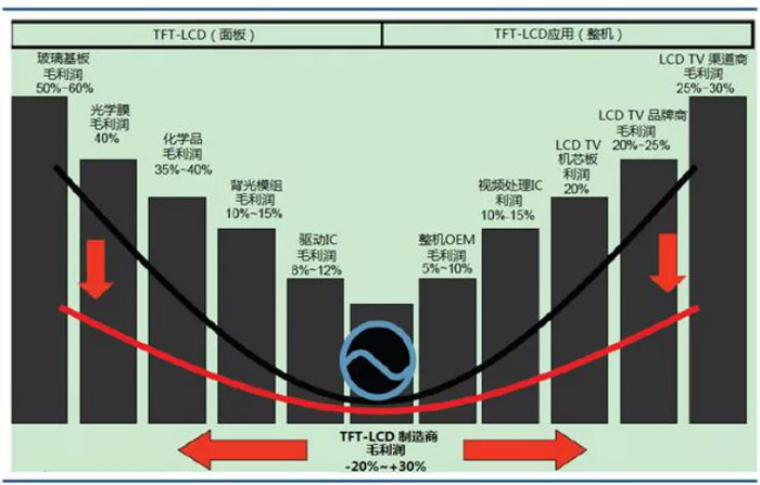 刑事辩解 第896页
