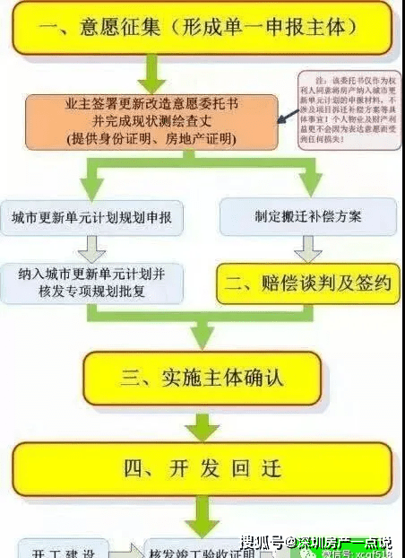 刑事辩解 第891页