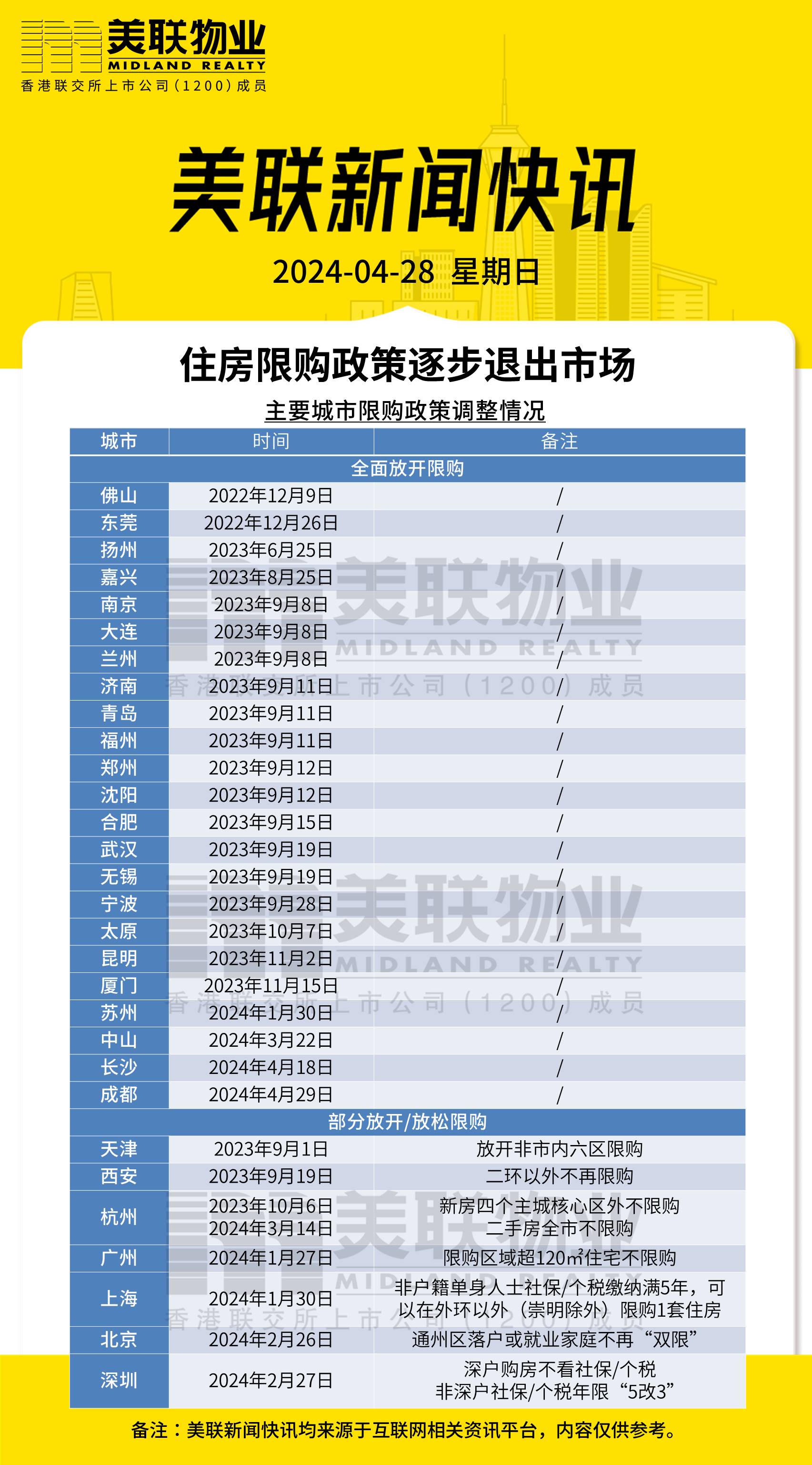 刑事辩解 第890页