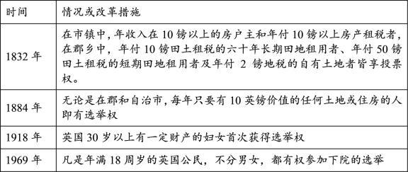 刑事辩解 第887页