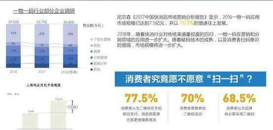 澳门一码一肖100准今期指点，全面数据解析执行_WearOS52.46.69