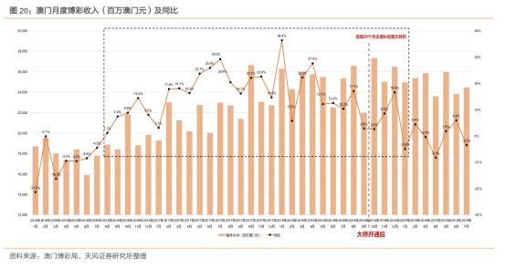 刑事辩解 第880页