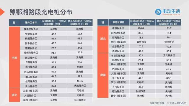 刑事辩解 第875页