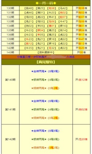 澳门精准免费资料大全，实地验证方案策略_粉丝版92.16.36