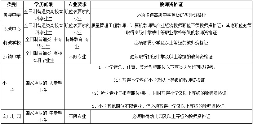 黄骅最新招聘信息全面概览