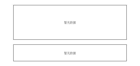 与连续上涨的126只个股共舞，股市小天地中的友情大温暖五日行情回顾